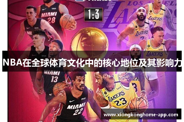 NBA在全球体育文化中的核心地位及其影响力